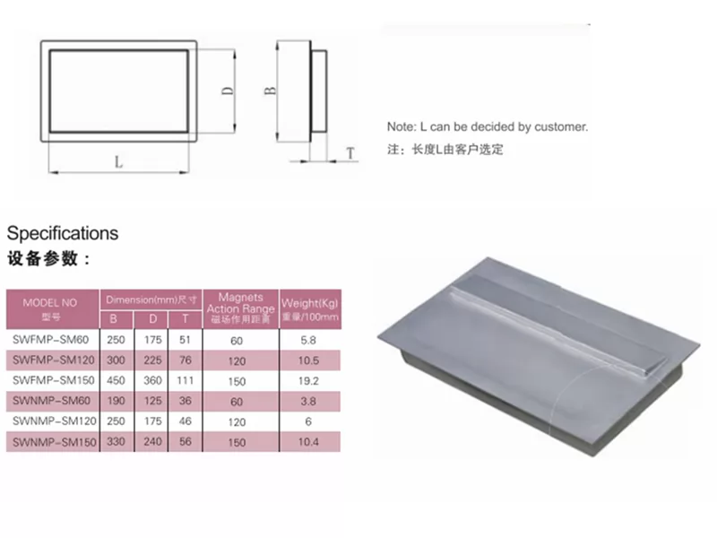 plate magnet specification 